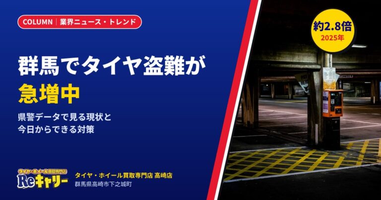 群馬でタイヤ・ホイール盗難が急増中|手口と今日からできる対策